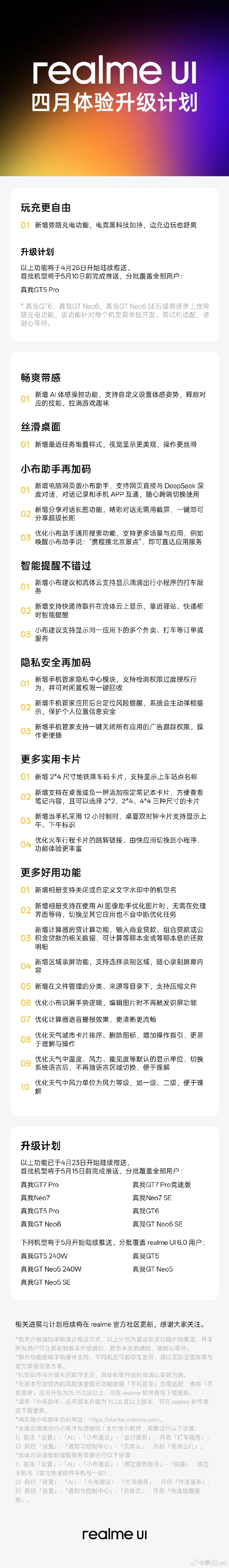 创通网 realme UI 四月升级计划公布，真我 GT5 Pro 新增旁路充电功能